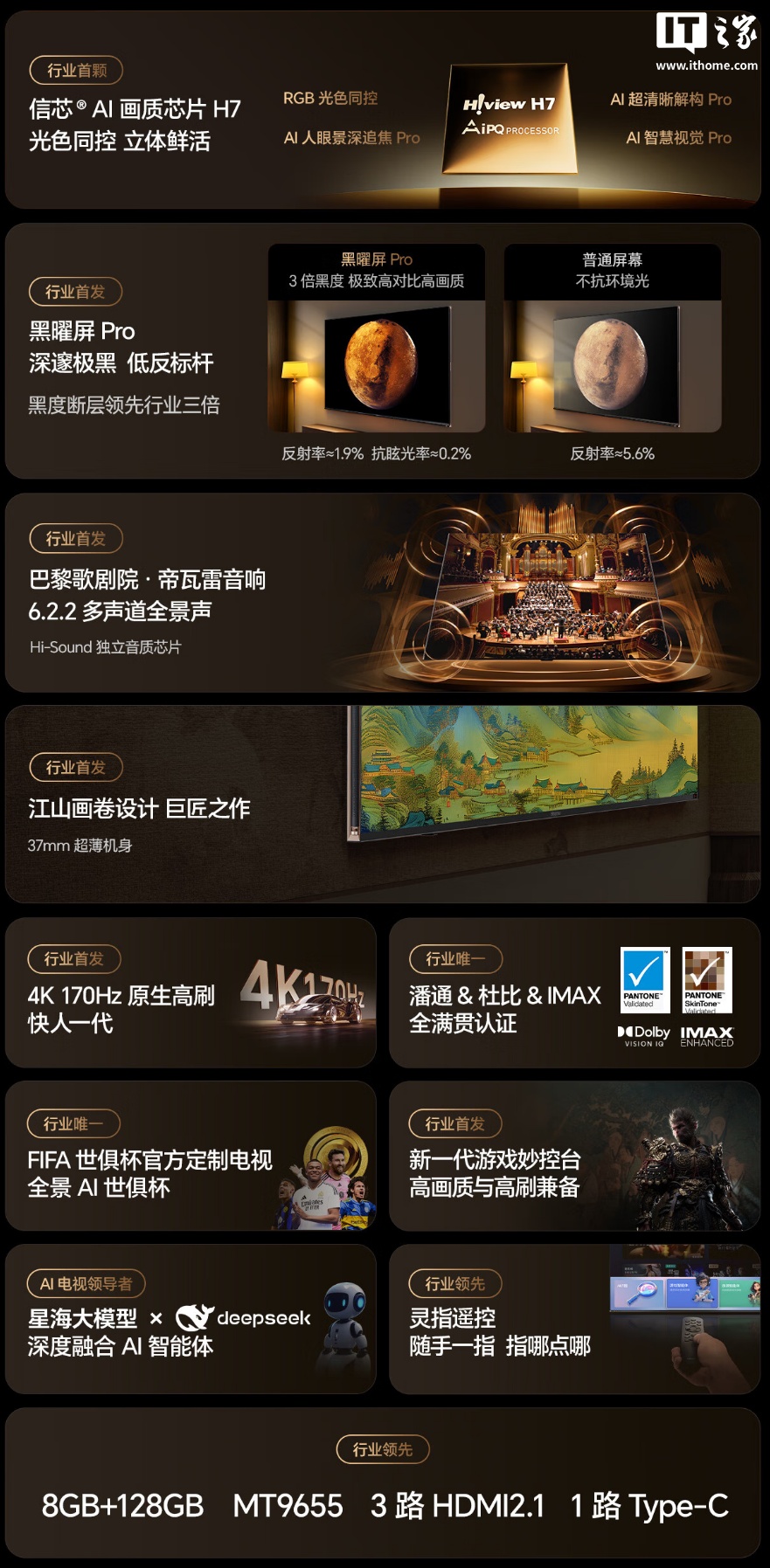 京东海信电视 UX163 英寸 巨幕 0 边框设计国补后 795299 元直达链接