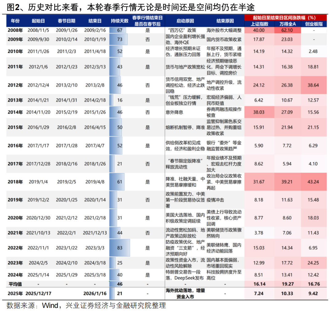 我叫mt online下载