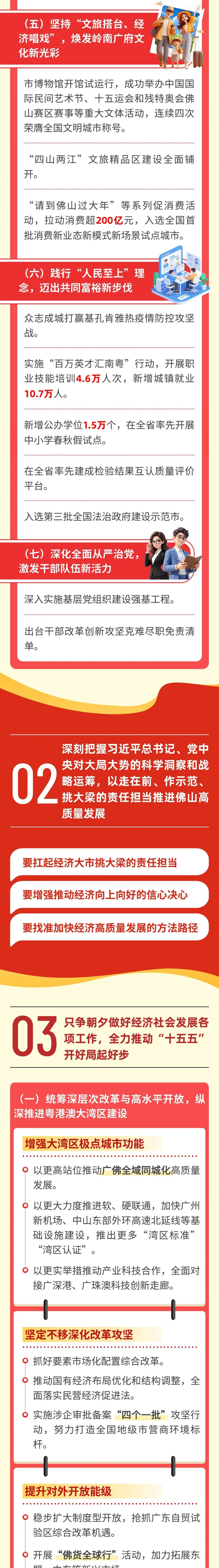 市委全会定调!2026年佛山发展重点→|佛山市_新浪财经_新浪网
