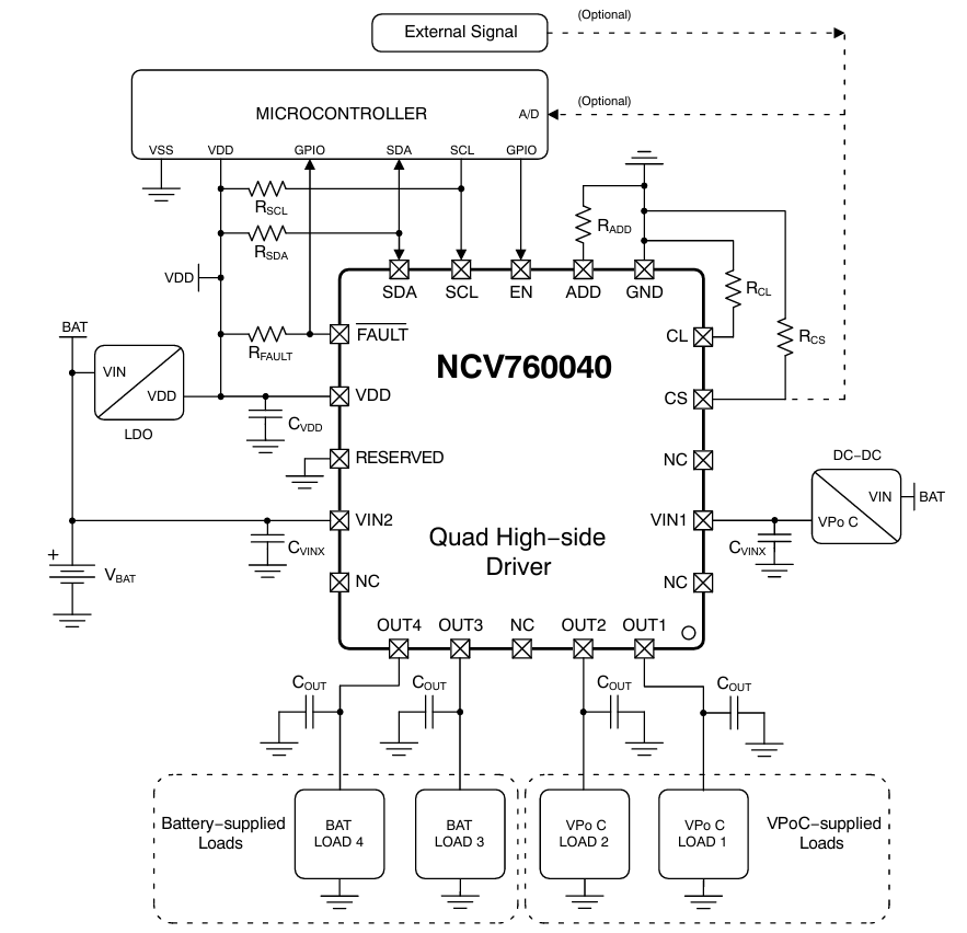 图3 NCV760040的应用电路框图