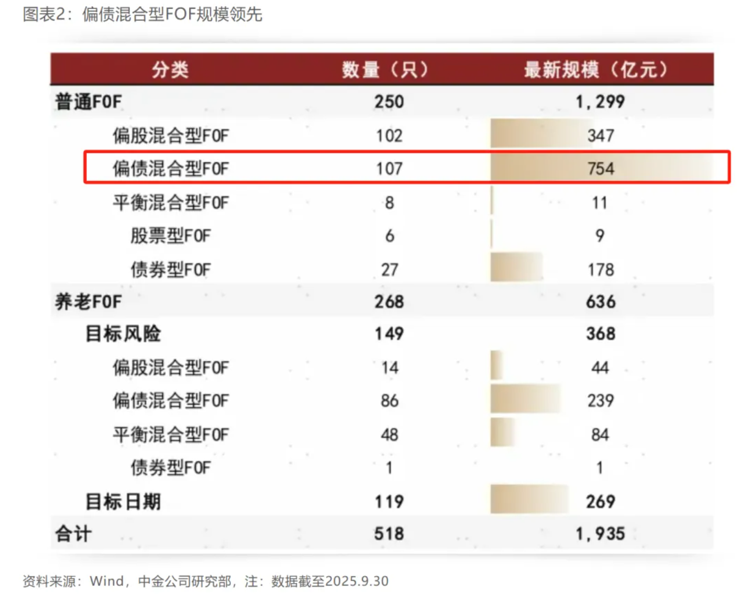 1299派息纪录 (99) 사진