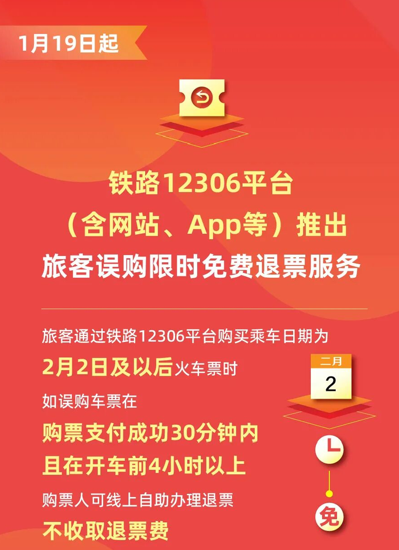 春运火车票今起开售 购票有这些新变化