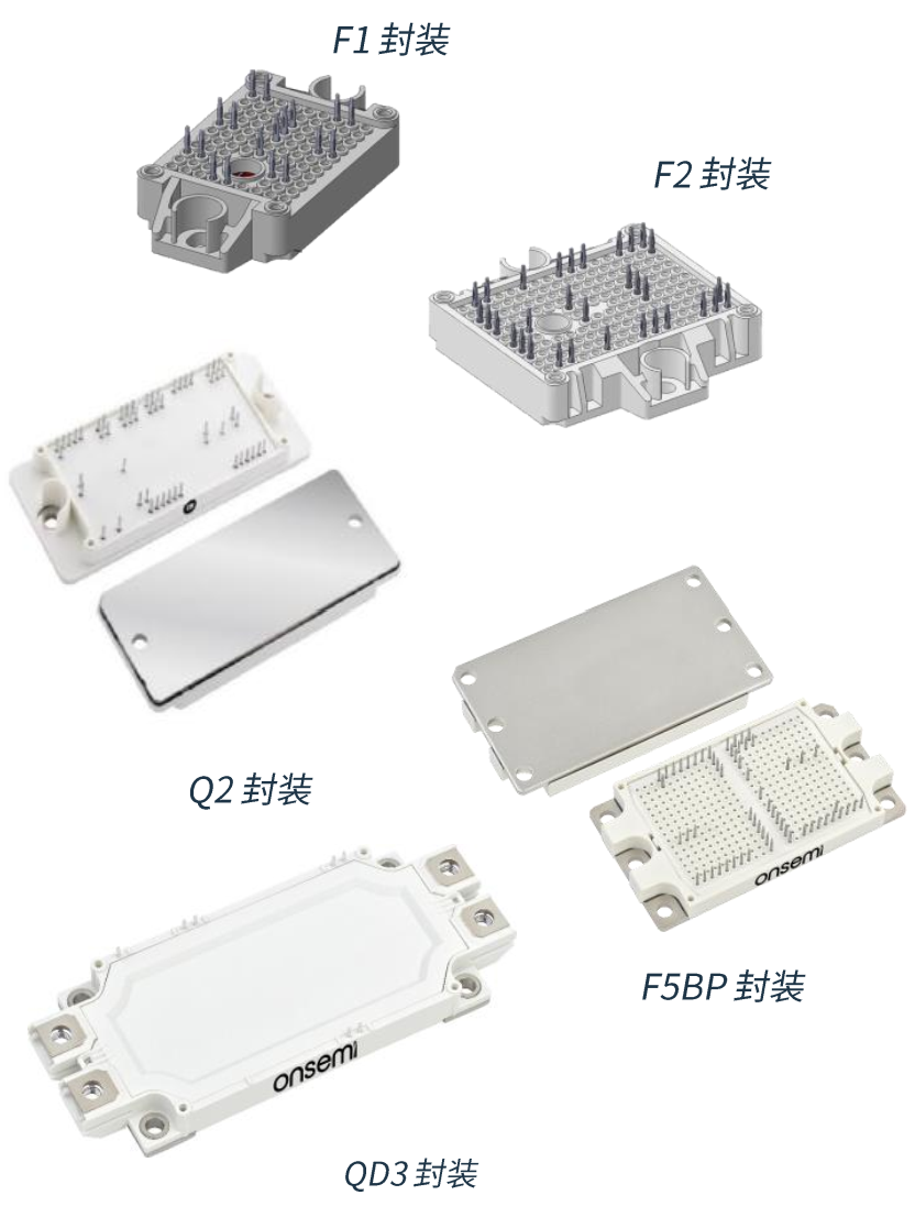 图 3：各种安森美模块封装