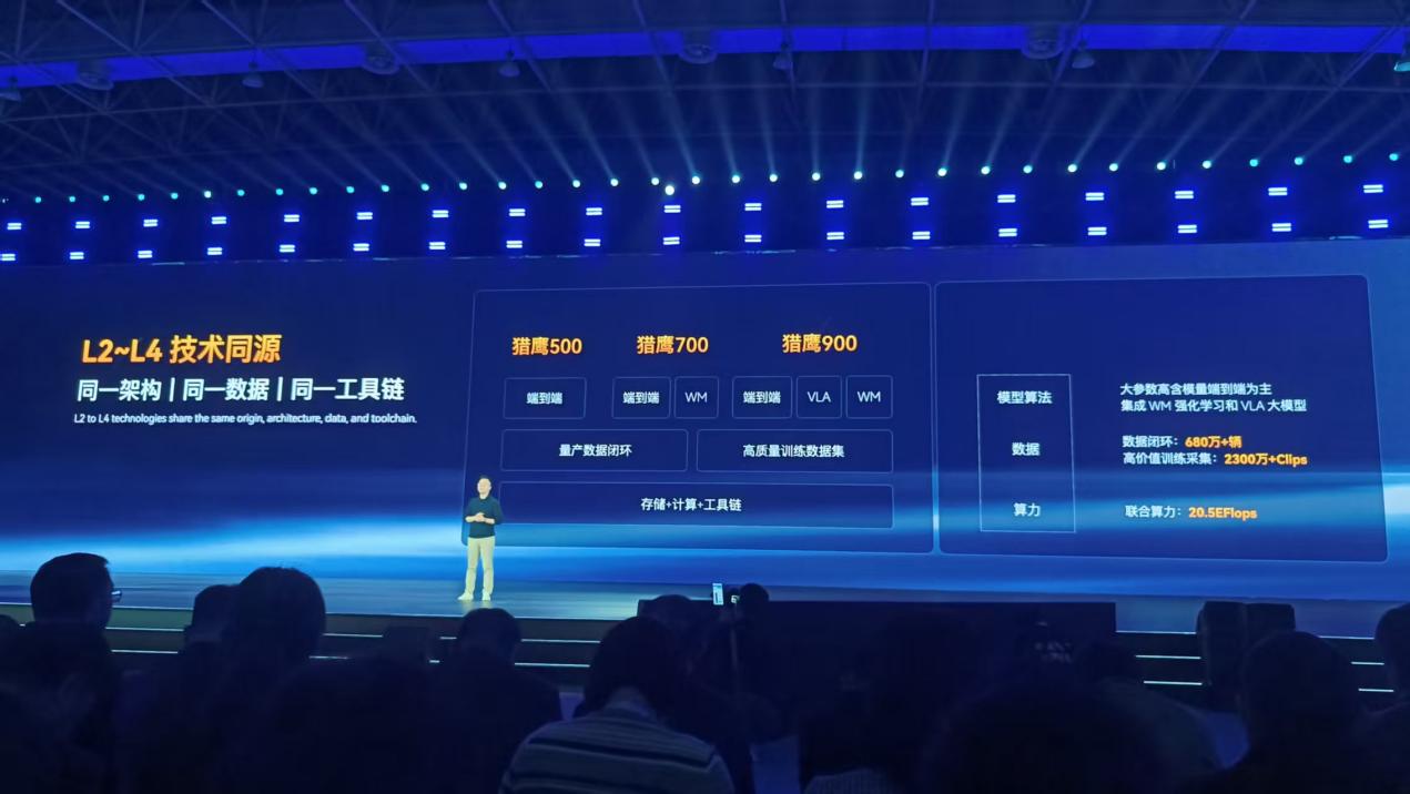 智舱领域，灵犀智舱在2025年主要聚焦了四件事：技术方案归一、HMI焕新、自研音响和加速AI上车。