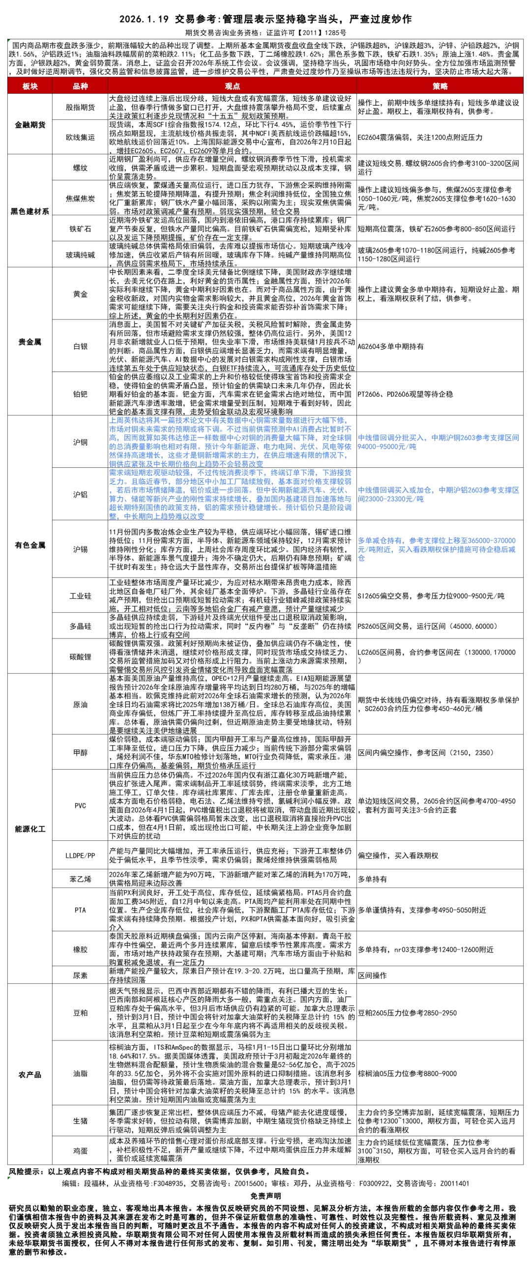 交易参考】1.19：管理层表示坚持稳字当头，严查过度炒作