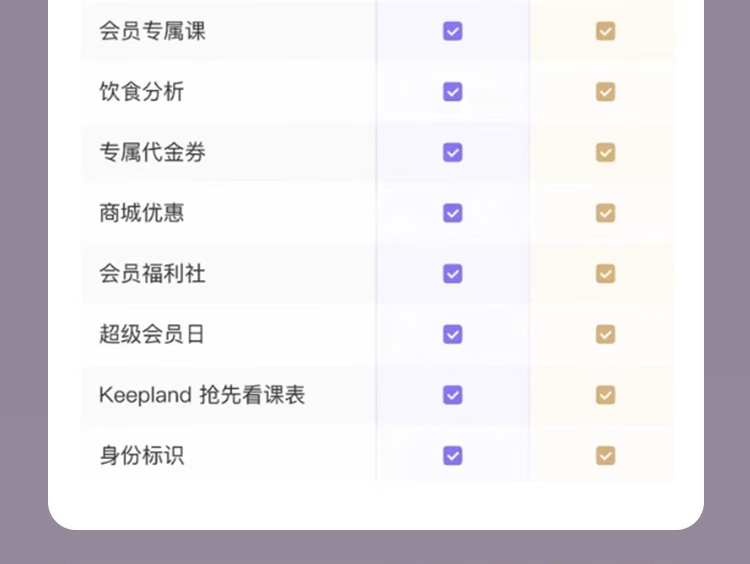 京东Keep 畅练年卡248 元直达链接