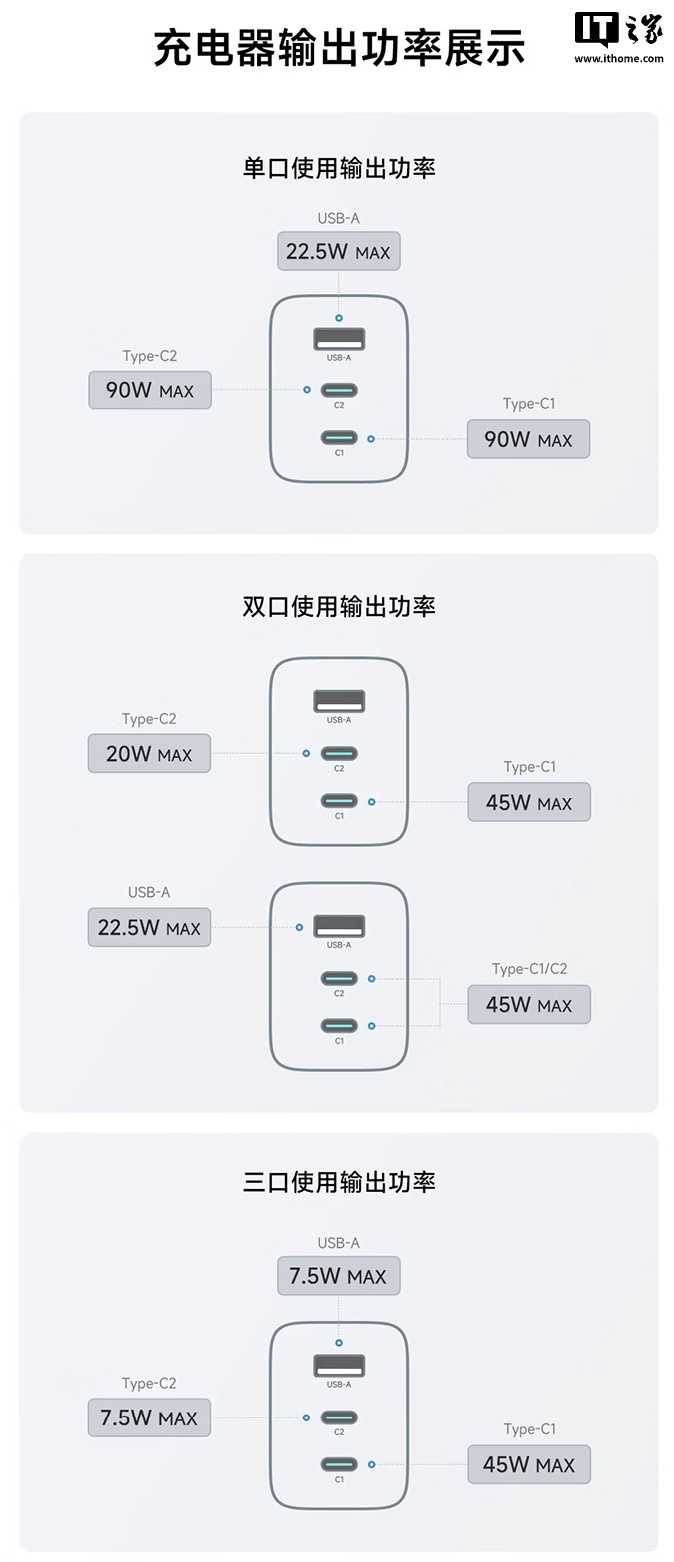 京东酷态科 6 号 mini 充电器99 元起直达链接