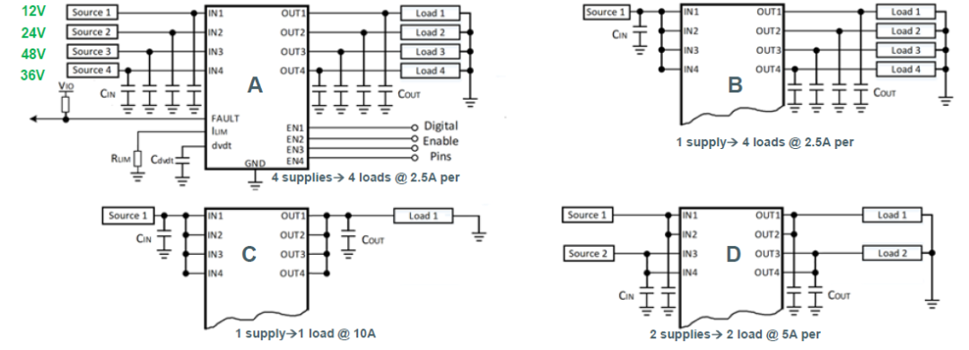 图2 NIV3071典型应用电路框图
