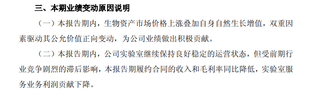 截图自昭衍新药2025年度业绩预告