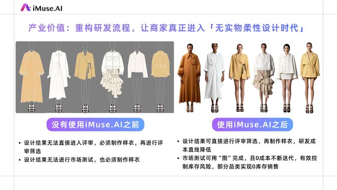 iMuse 虚拟设计前后效果图对比