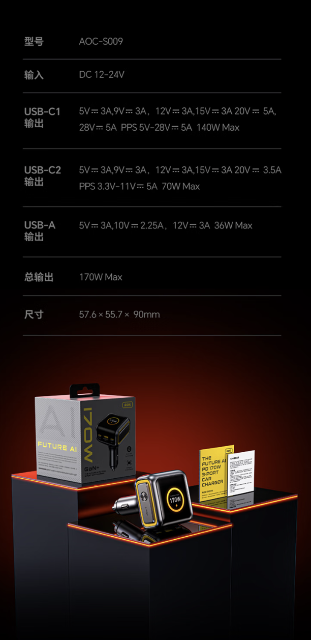 京东奥海 170W 车载充电器199 元直达链接