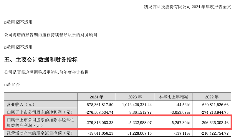 （文章来源：中国基金报）