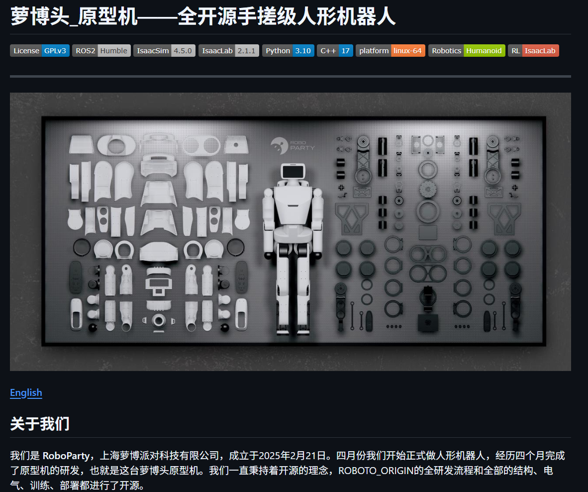 ▲萝博派对Github主页