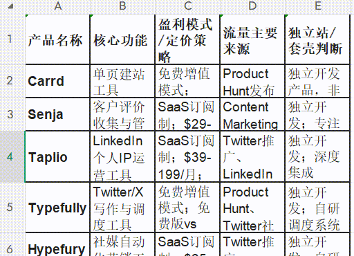 我让Gemini帮忙检查了一下，结果Desktop App填写的内容全都是正确的。