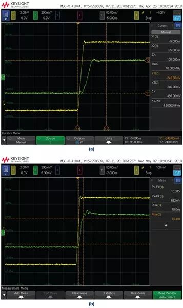 图8.ADA4898-2（CH1-输入、CH2-输出）的建立时间。