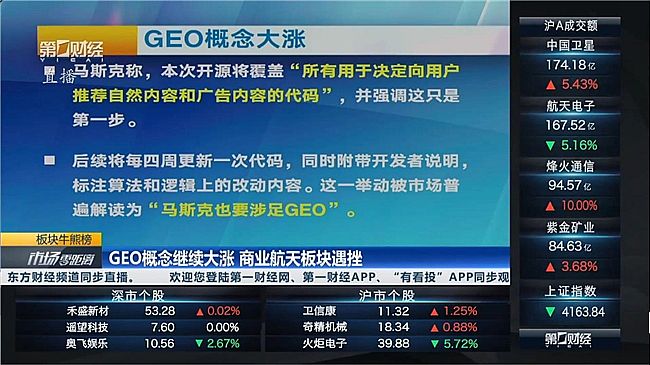 GEO源头厂家讯灵AI解读：马斯克入局背后的企业GEO机遇
