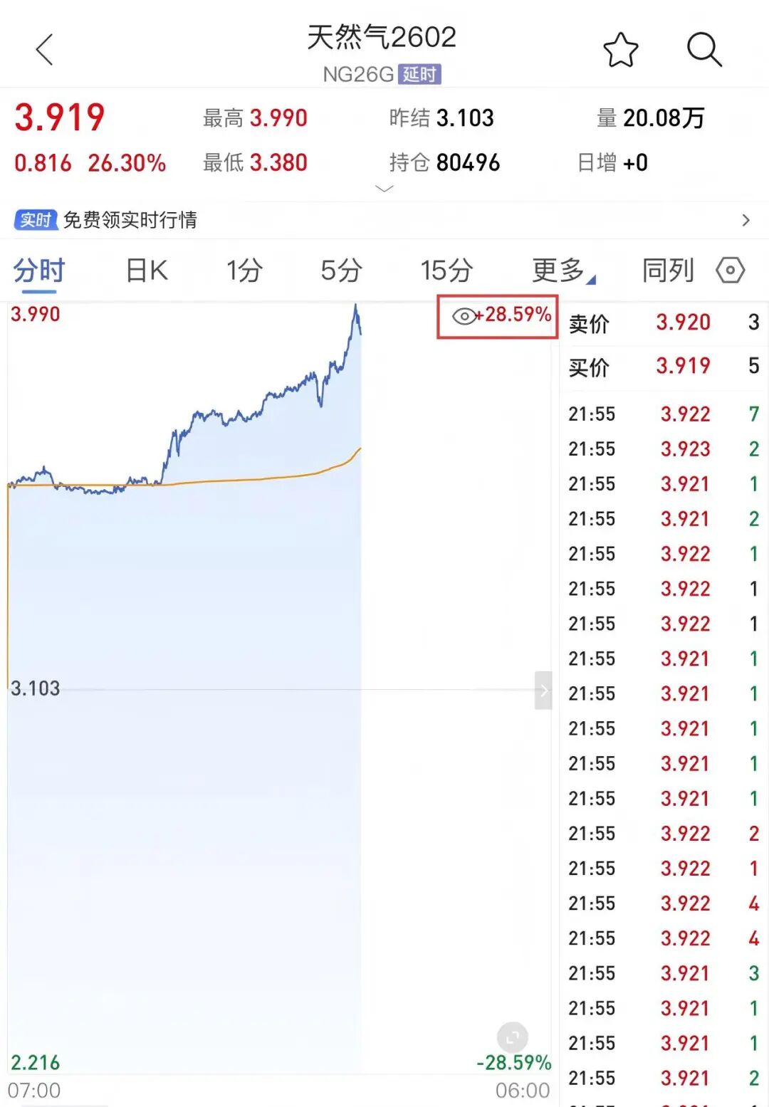 “股债汇三杀”！市场重现“卖出美国”交易模式！国际金价再