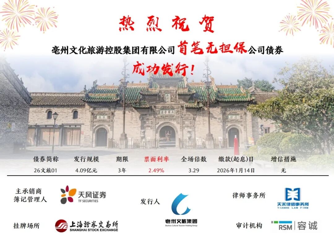 奋战“开门红”①｜凝心聚力启新程 全力攻坚开新局|天风证券_新浪财经_新浪网
