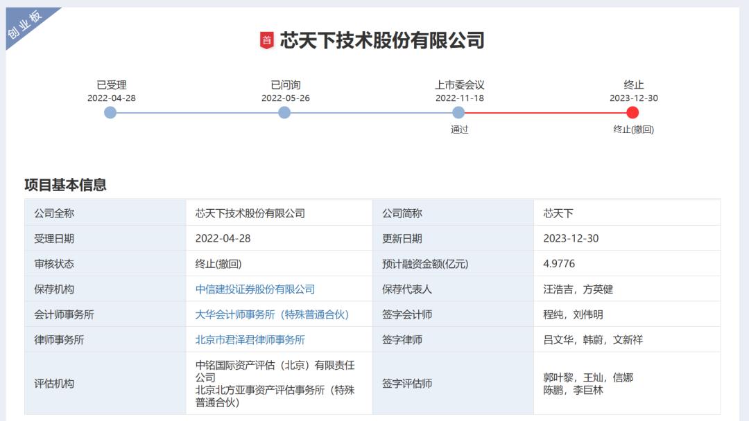 来源：深交所官网截图 