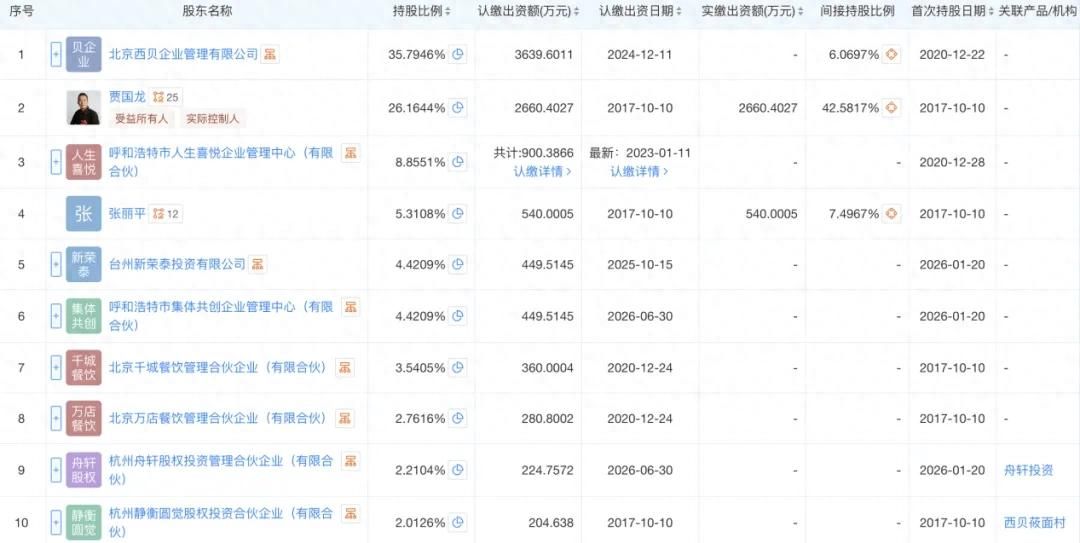 ͼԴ�����۲�App