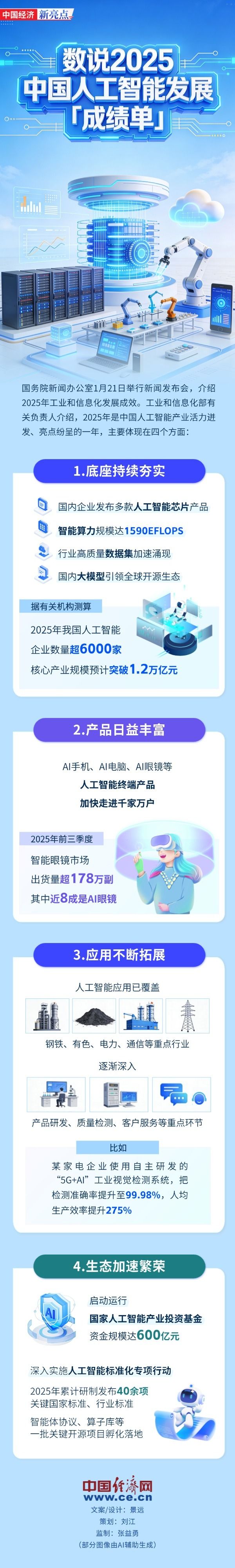 来源：中国经济网