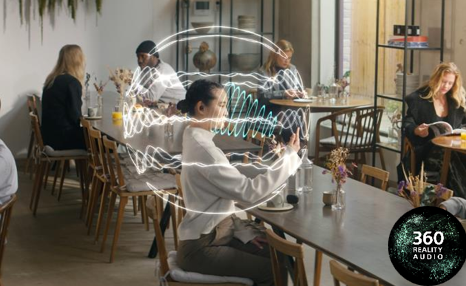 360 Reality Audio临场音效示意图