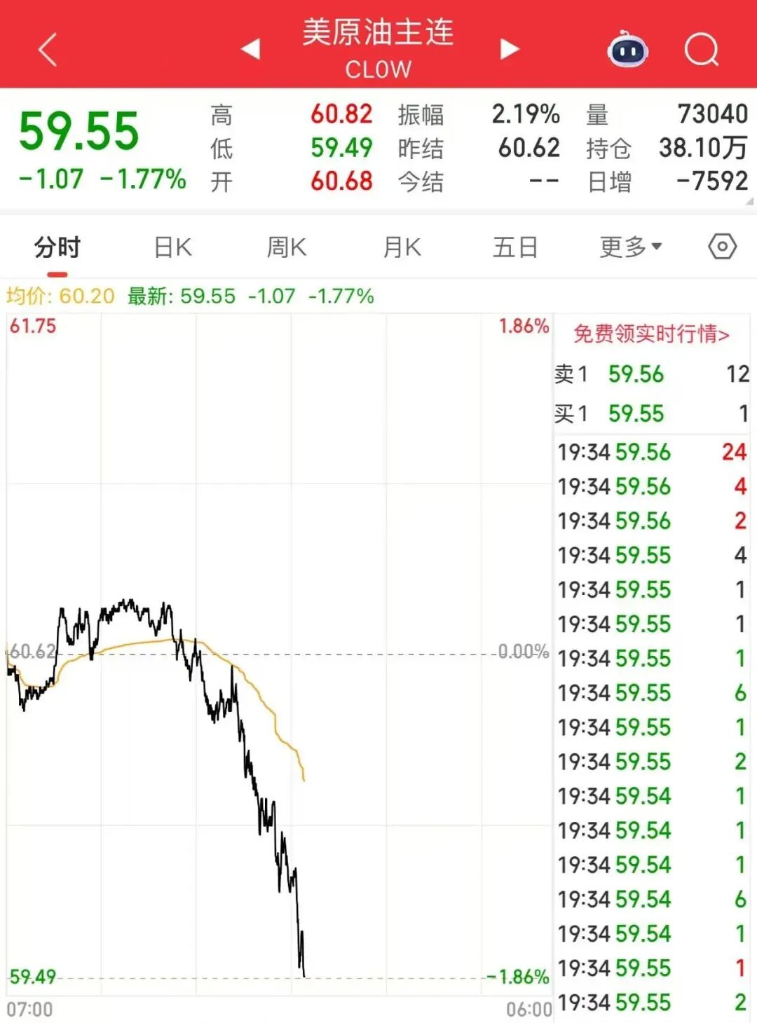 刚刚，金价突破4900美元/盎司，银价暴涨！IEA发出石油供应过剩警告