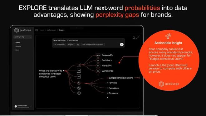 △EXPLORE，图源：企业提供