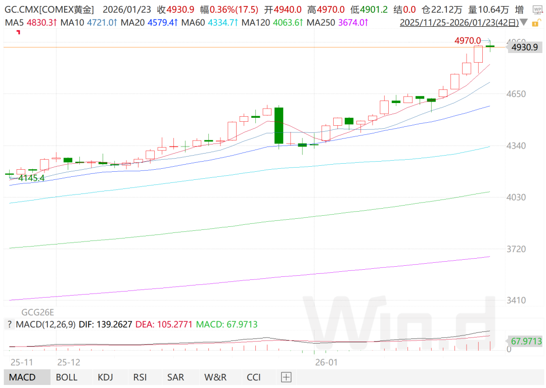 看涨，还是看跌？”这类存款产品受关注