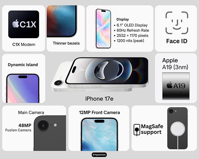 <图片来源：Apple Hub>” id=”1″><span class=