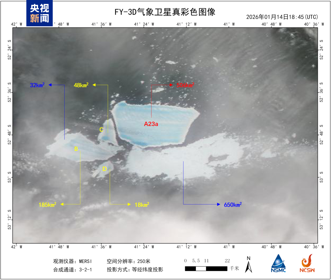 主体面积仅余503平方公里 冰山A23a加速崩解
