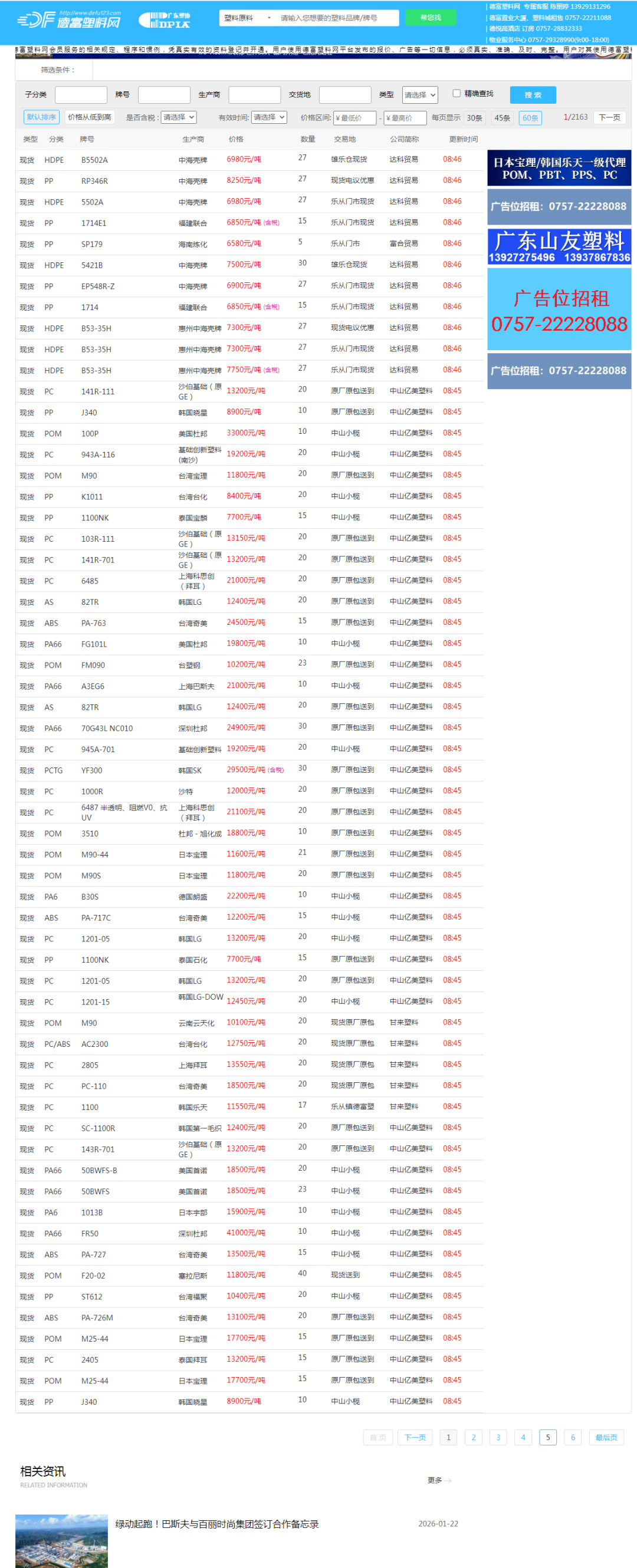 俄乌等地缘紧张局势出现缓解，国际油价下跌