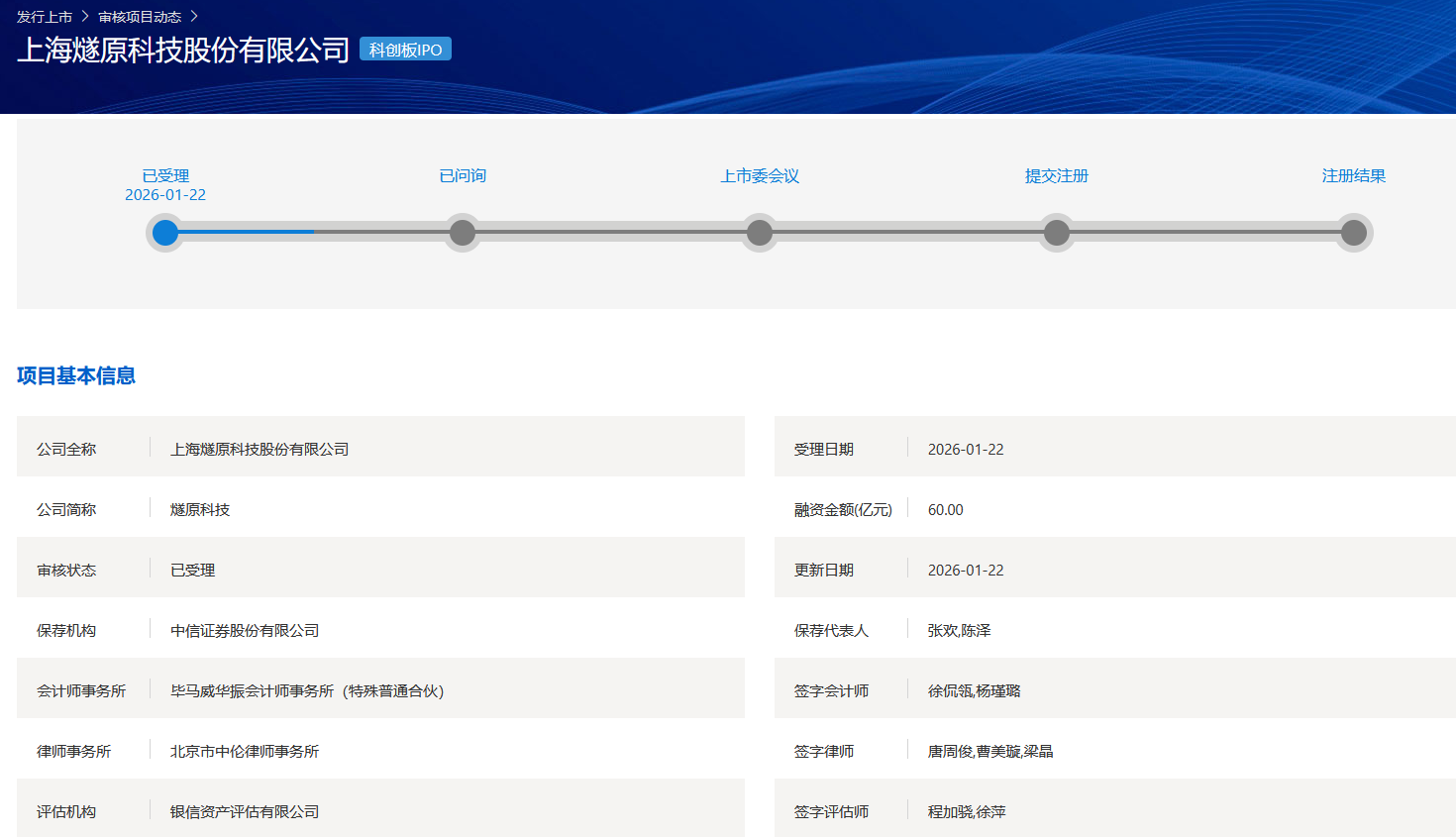 来源：上交所网站