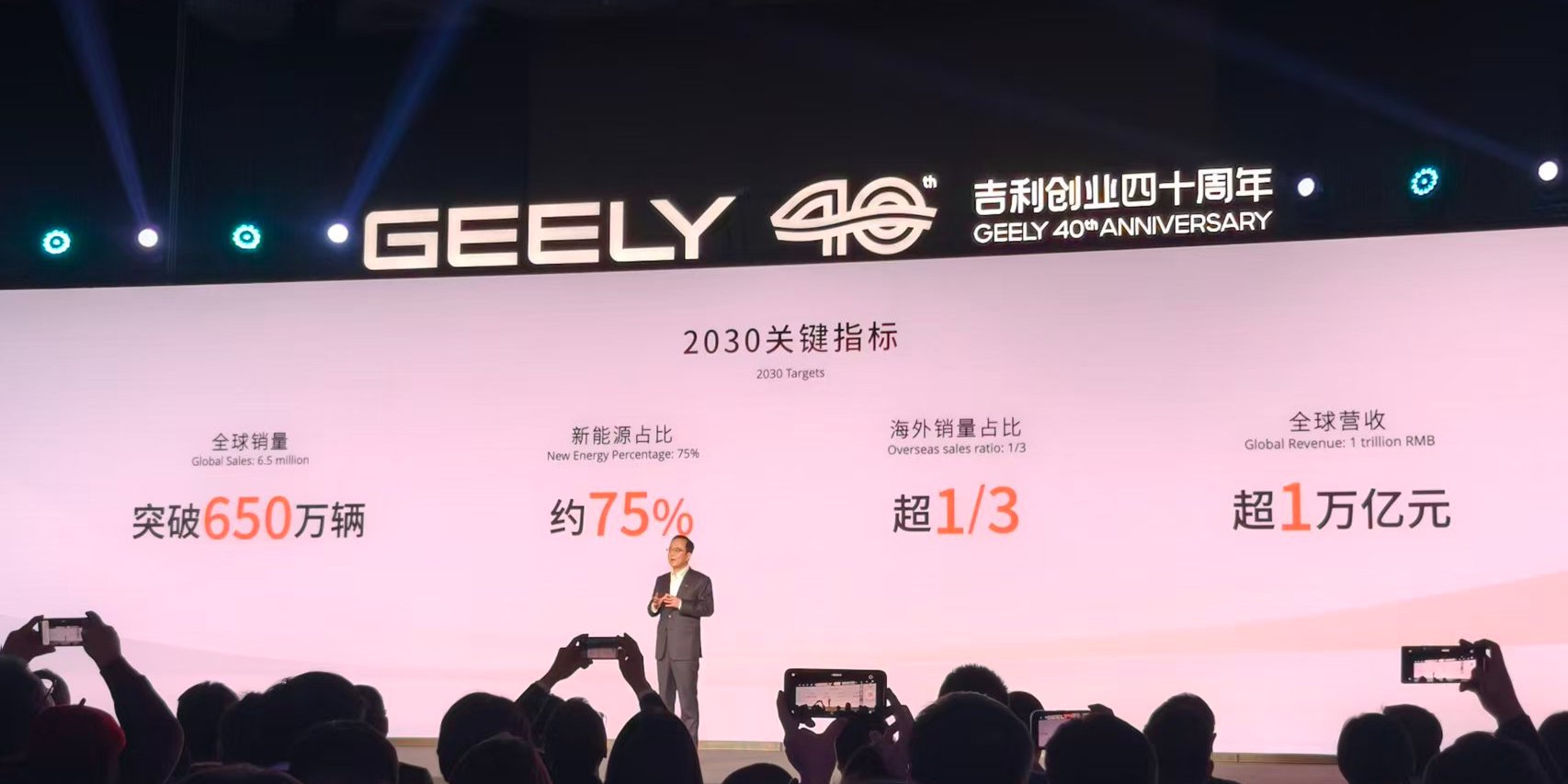 奔驰650报价及图片