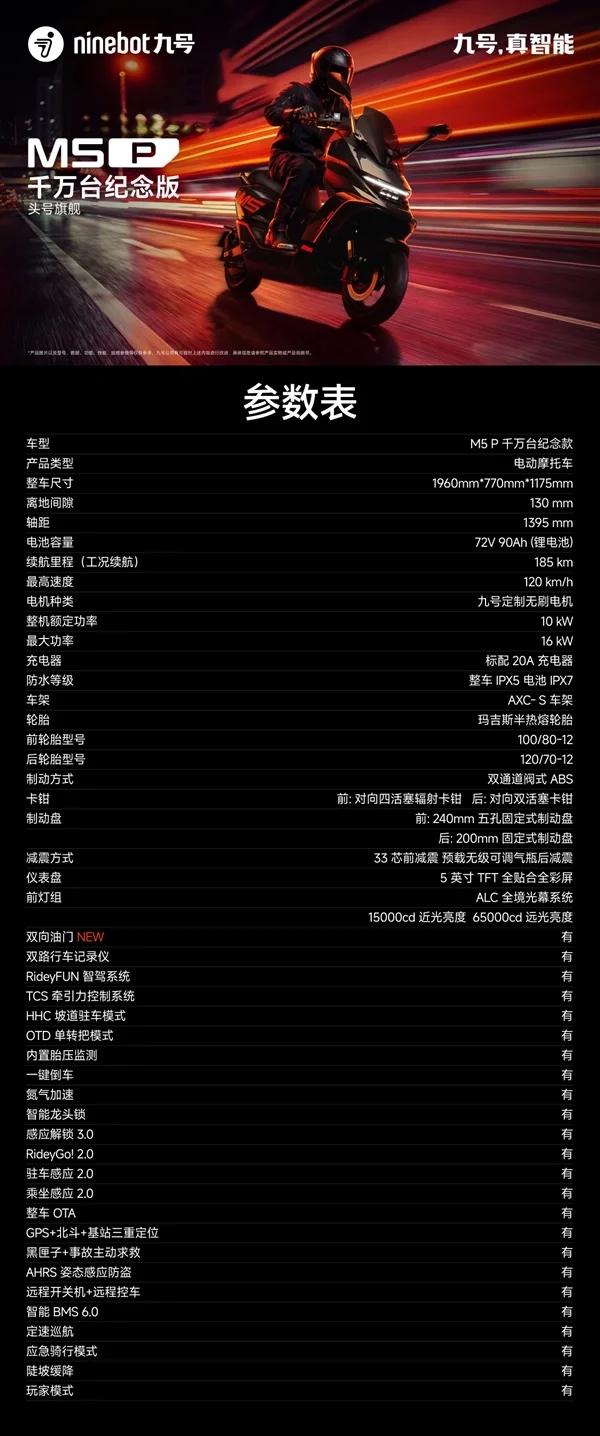 【来源：快科技】