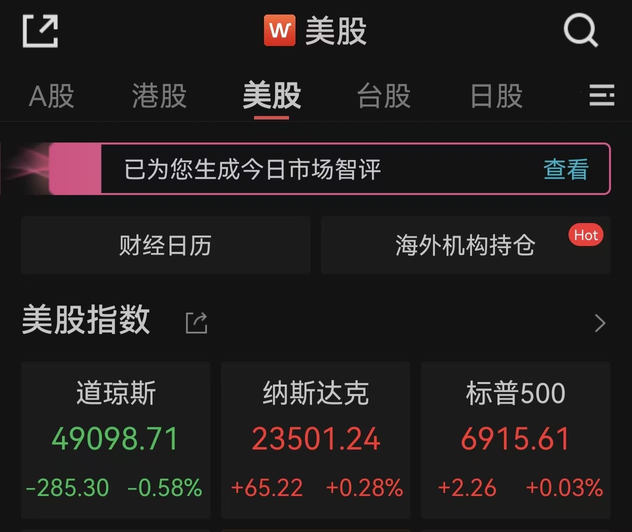 道指跌0.58%，英特尔跌逾17%，白银期货涨超7%