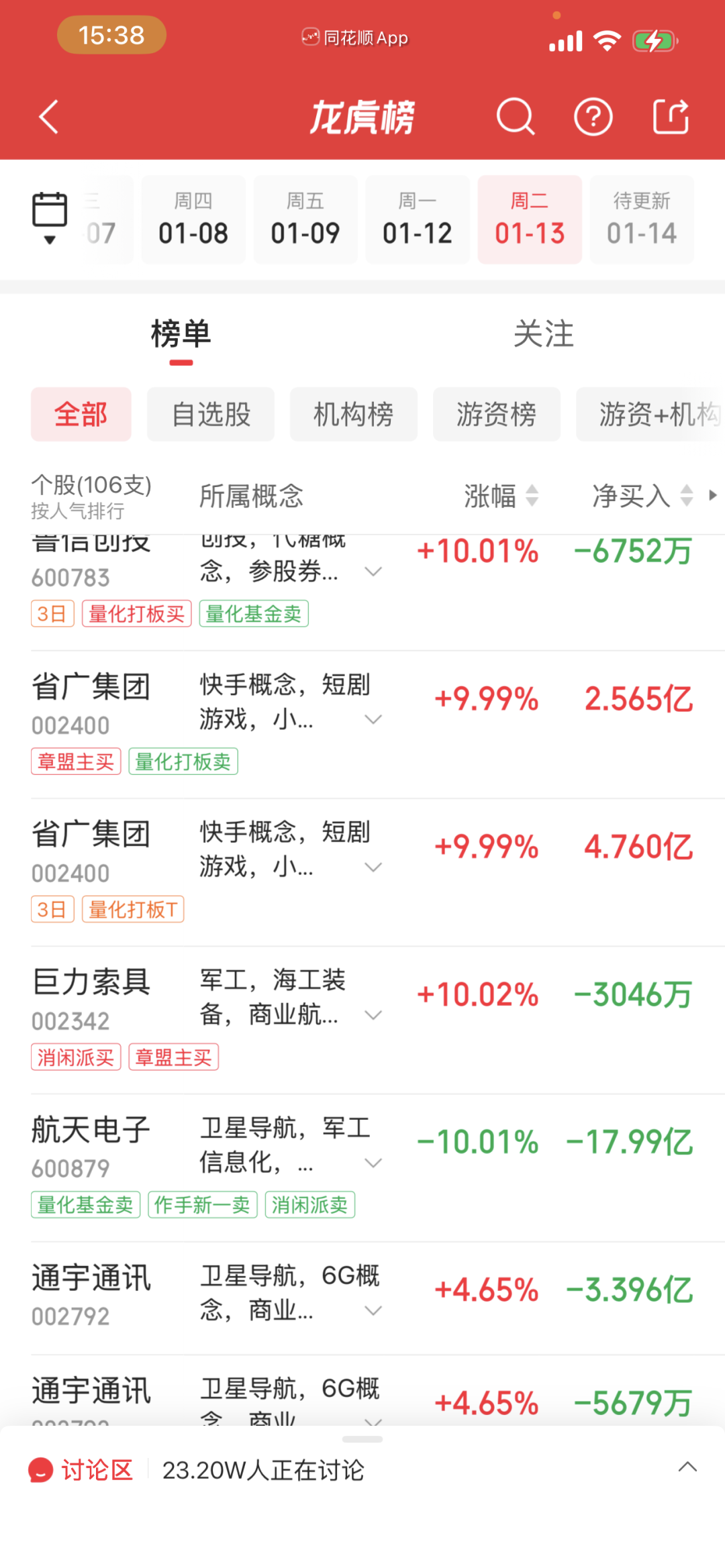 图片来源：同花顺App截图