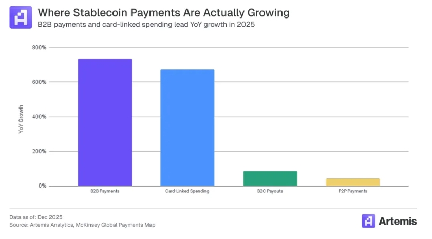 (https://x.com/artemis/status/2014742549236482078)