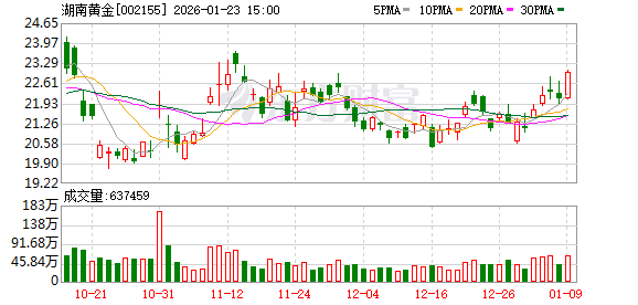 极目新闻:苹果充值卡-拟重大资产重组！这家公司明起复牌