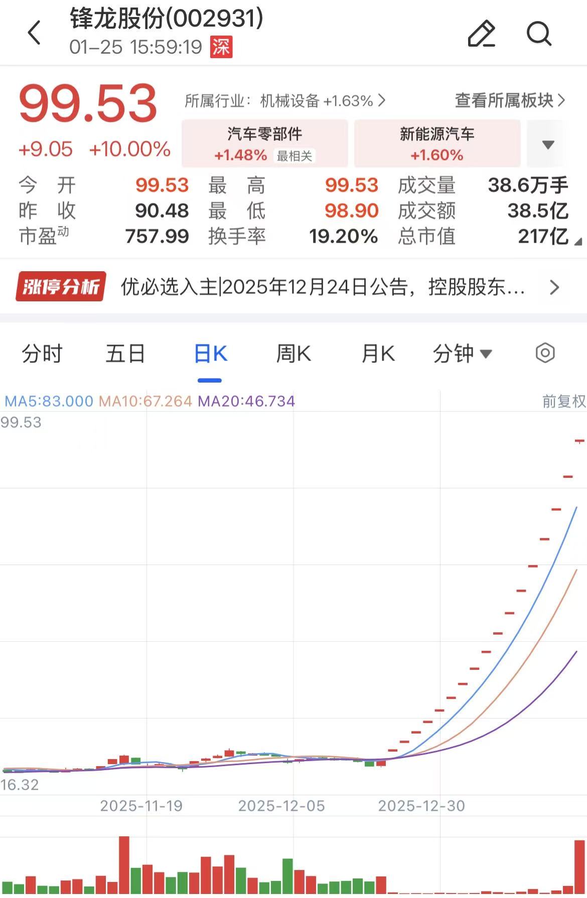 锋龙股份、嘉美包装再度宣布：明起停牌核查