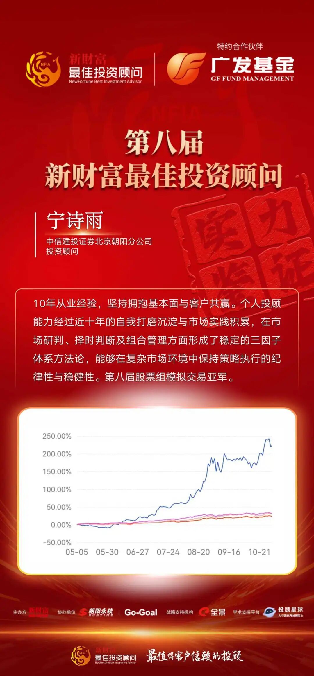 0.23%的万里挑一：2025极致结构性牛市，顶尖投顾如何为客户创造超额收益？