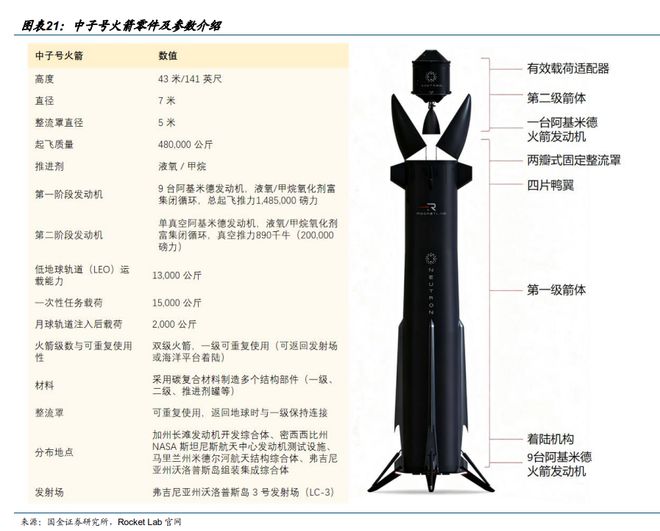 郑州日产越野技术发布 新款车型价格如何