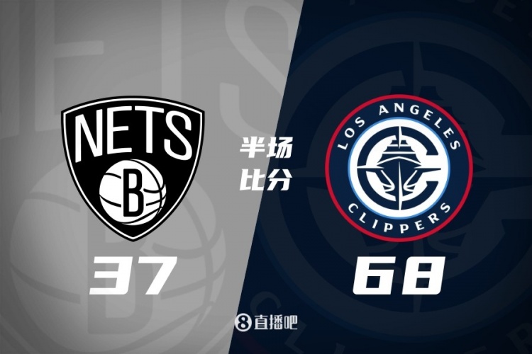 快船半场领先篮网31分 小卡14分钟21分 哈登首节14分 小波特9中2