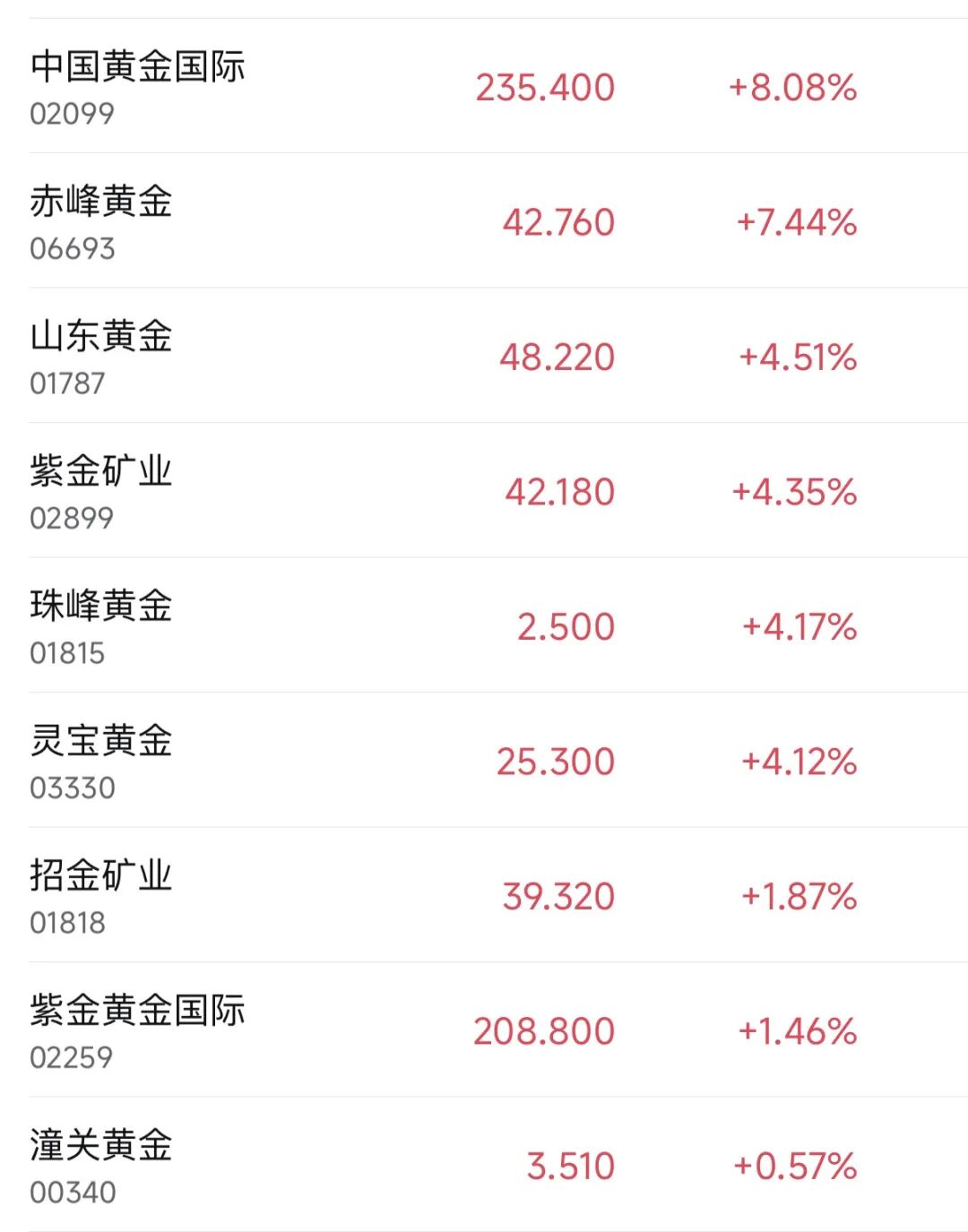 香港金管局，重磅宣布！