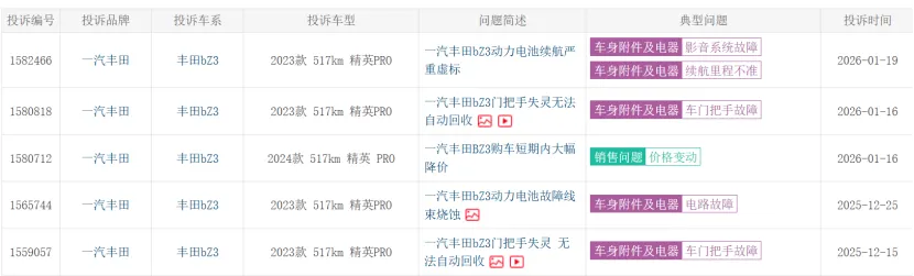 图片来源：第三方平台截图