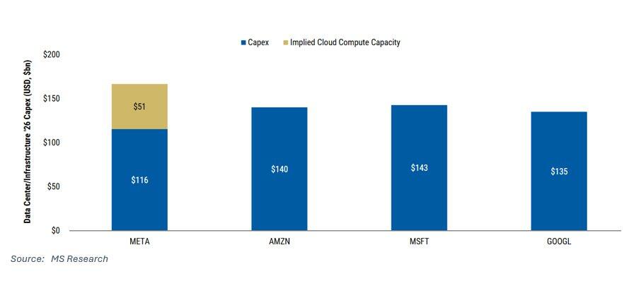 风险提示及免责条款