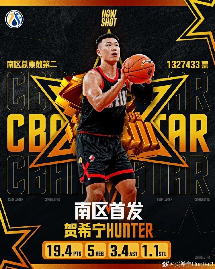 “没天赋”的CBA第一小前锋，秘诀只有一个字