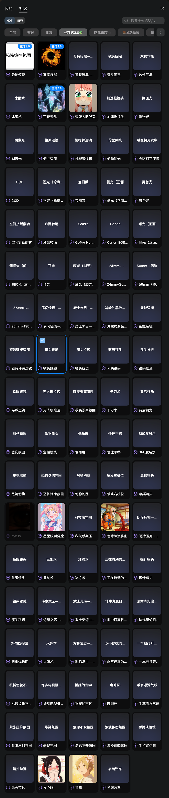 ▲主体社区包含的部分主体