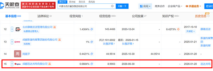 投影+餐饮融合！极米科技供应商，迅达光电成为西贝集团股东