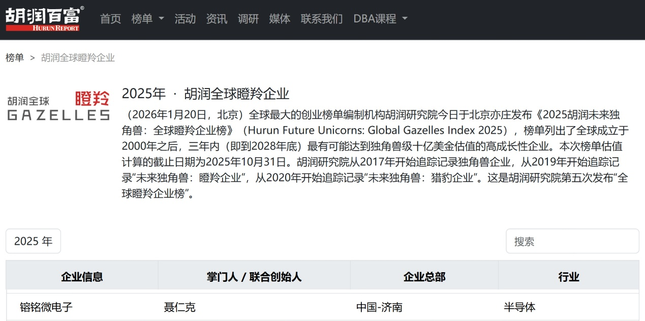 连续两度入选胡润全球瞪羚榜，镕铭微电子为何成为硬科技投资焦点？